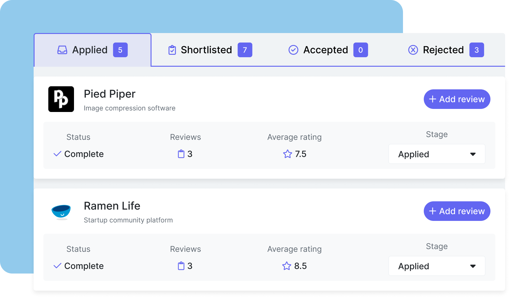 Custom Program Application Form Builder